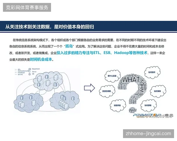 全国体育培训资源共享协议落地,打破各省级教练员数据库孤岛 全国体育培训资源共享协议落地,打破各省级教练员数据库孤岛